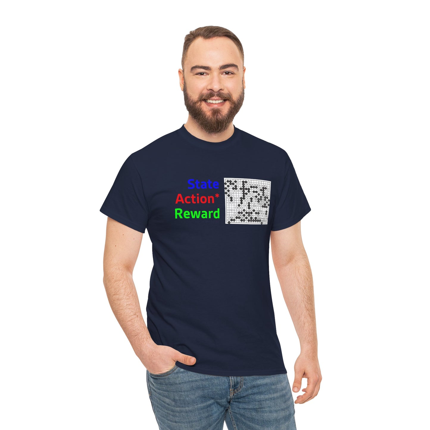 State → Action → Reward