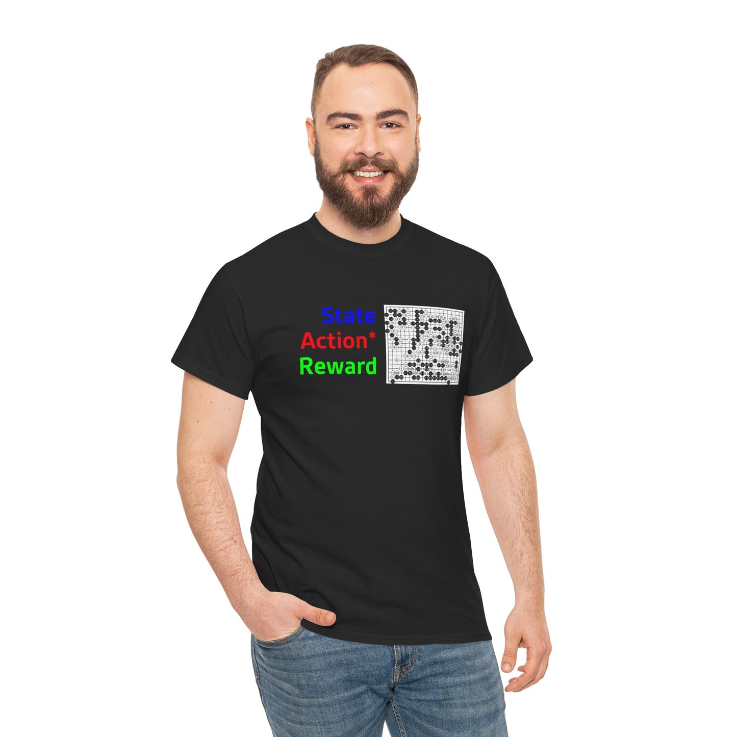 State → Action → Reward