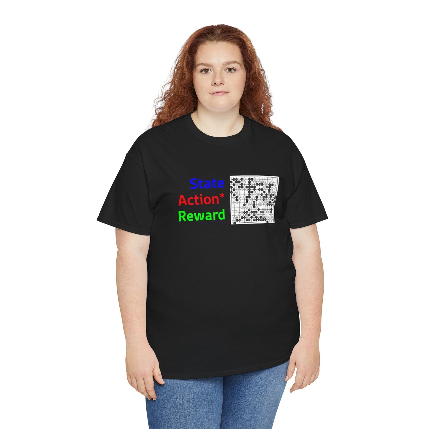 State → Action → Reward